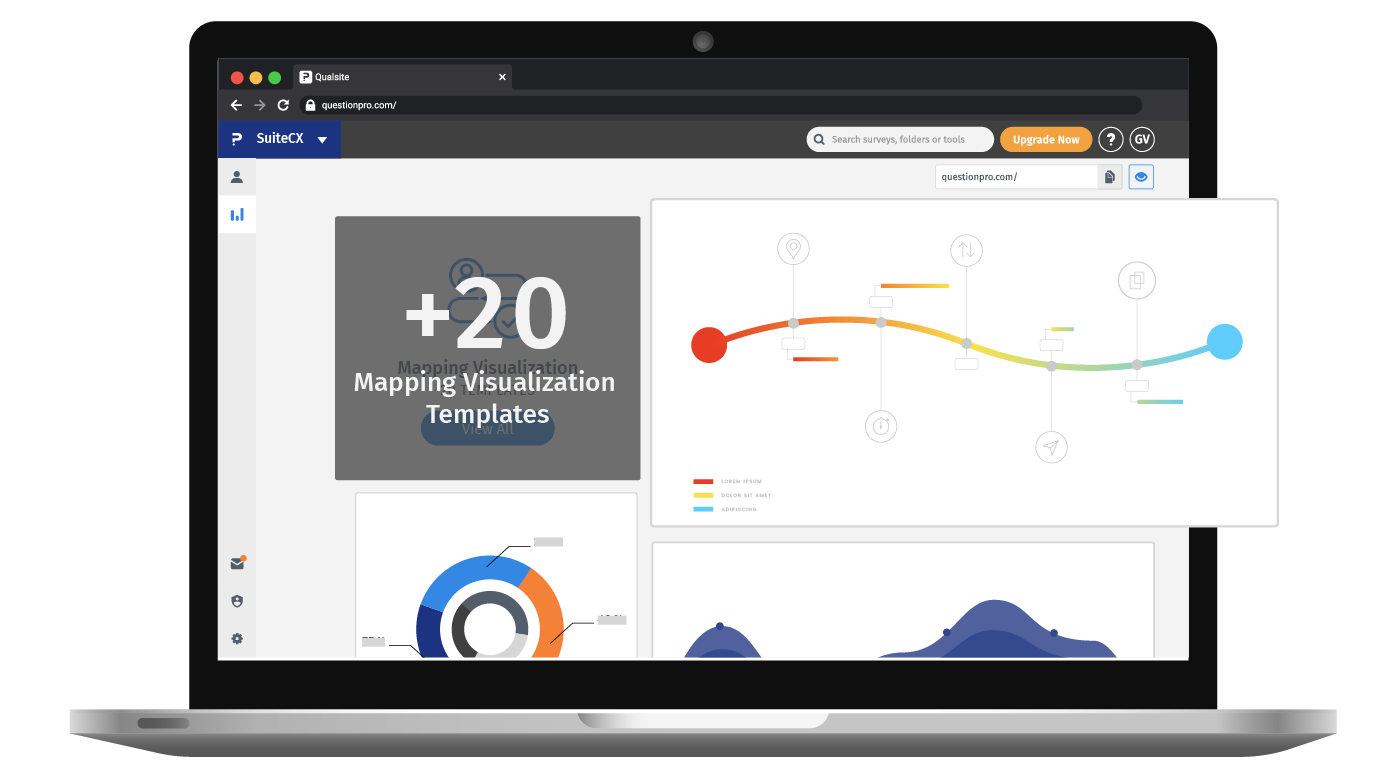 cx management platform