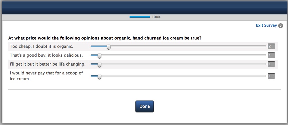 Indifference Price Point